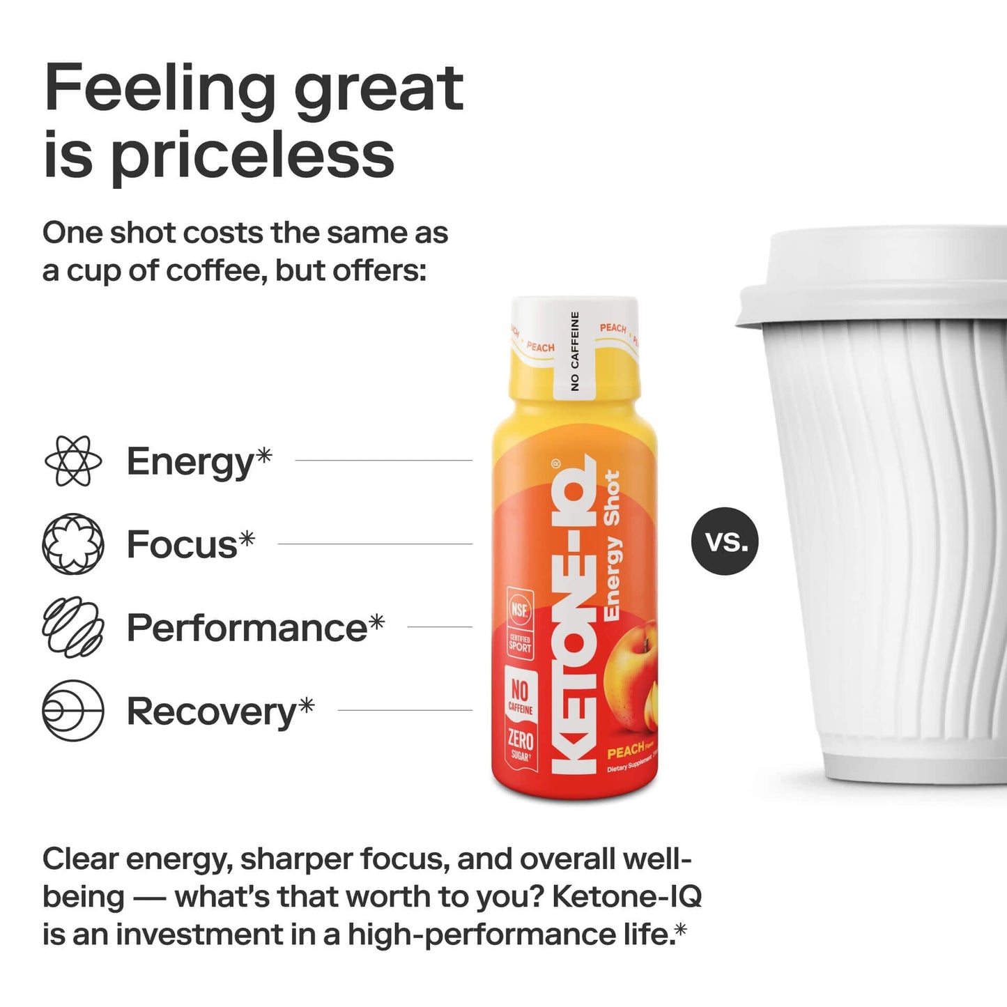 Ketone-IQ No Caffeine Shot(melocotón)