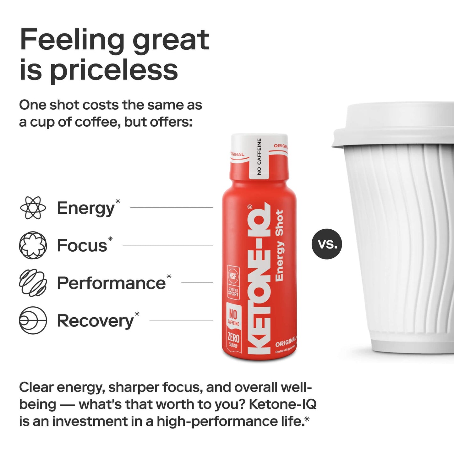 Ketone-IQ No Caffeine Shot(melocotón)